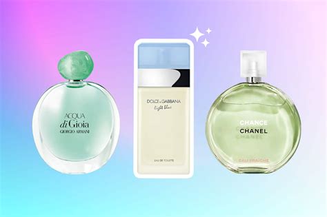 7 Best Perfumes Similar to D&G Light Blue .